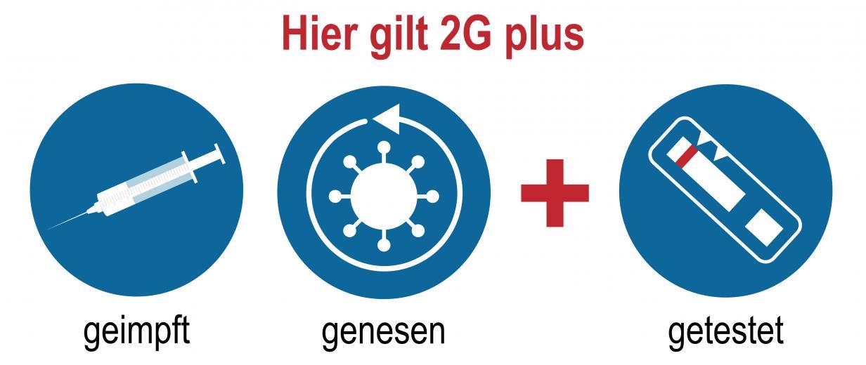 symbol_3g_plus